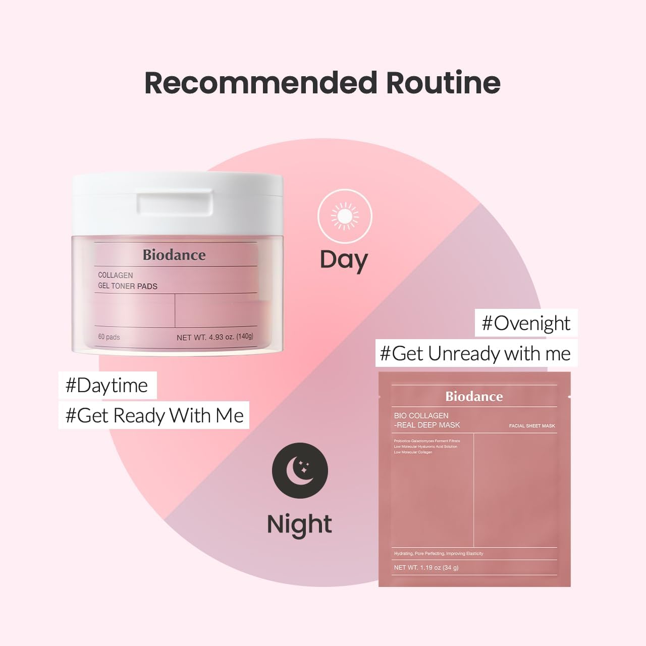 Biodance Collagen Gel Toner Pads 60 Pads