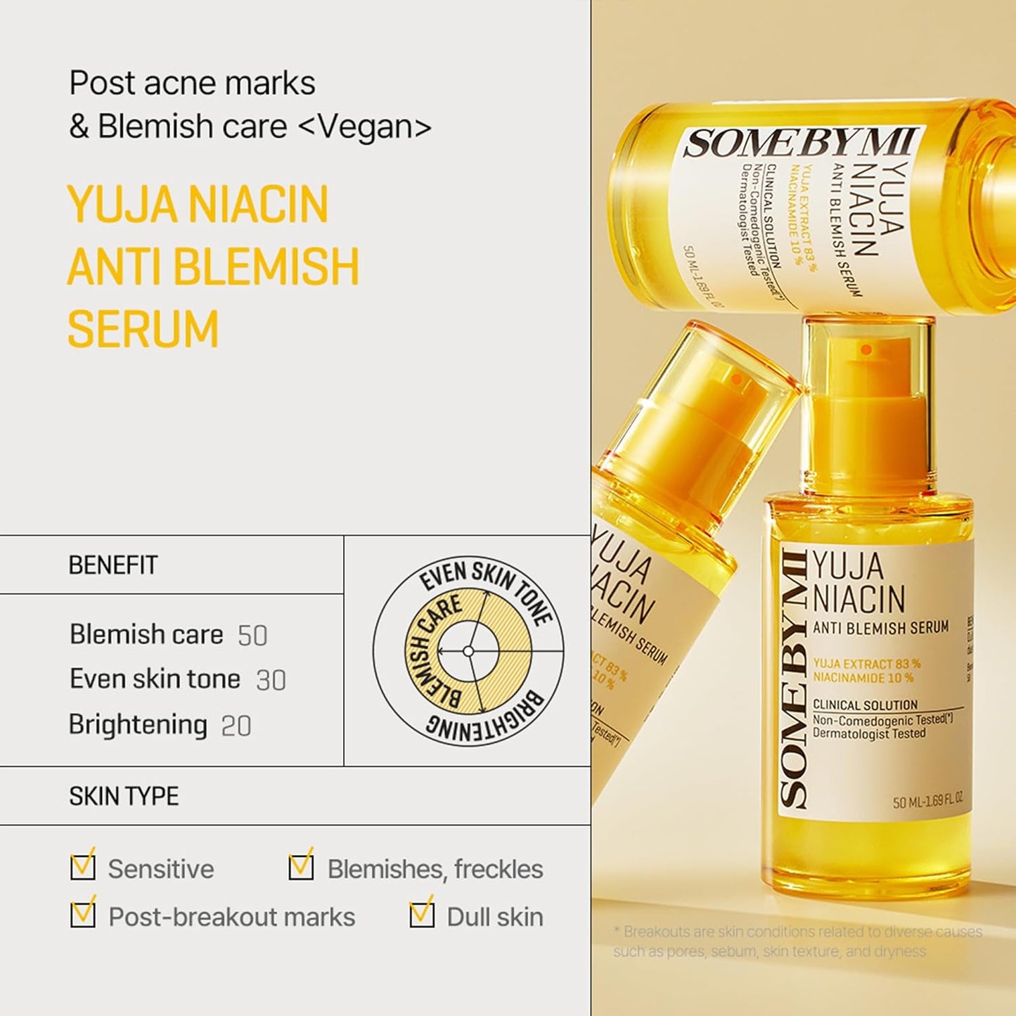 Some By Mi Yuja Niacin Anti-Blemish Serum New Version Yuga 83% + Niacinamide 10% 50Ml