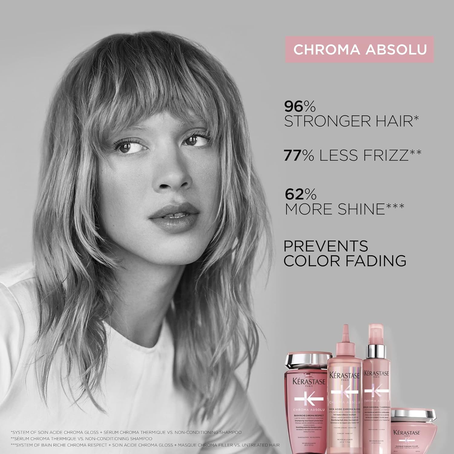 Kérastase Chroma Absolu Soin Acide Chroma Gloss 210Ml