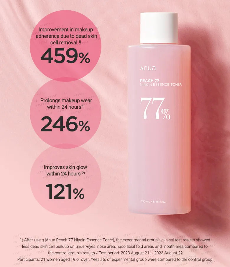 Anua Peach 77 Niacin Essence Toner 77% 250Ml