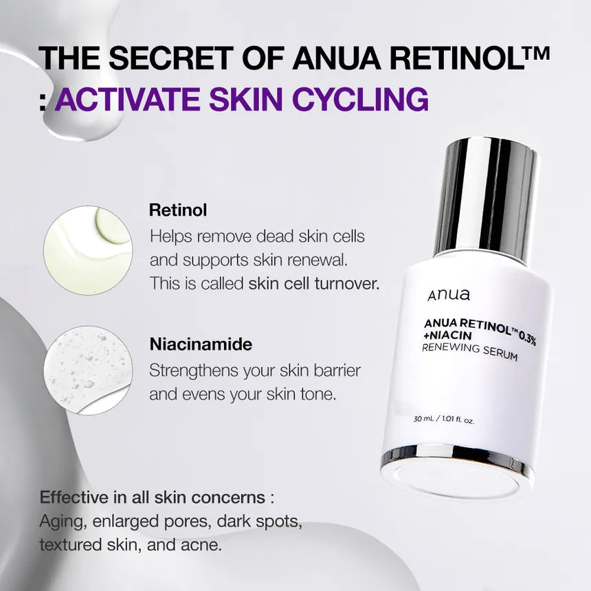 Anua Retinol 0,3% + Niacin Renewing Serum 30Ml