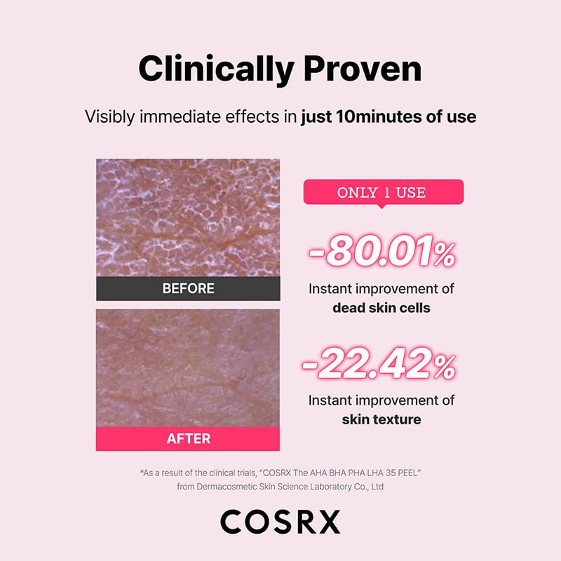 Cosrx The AHA_ BHA_PHA.LHA 35 Peel 30Ml