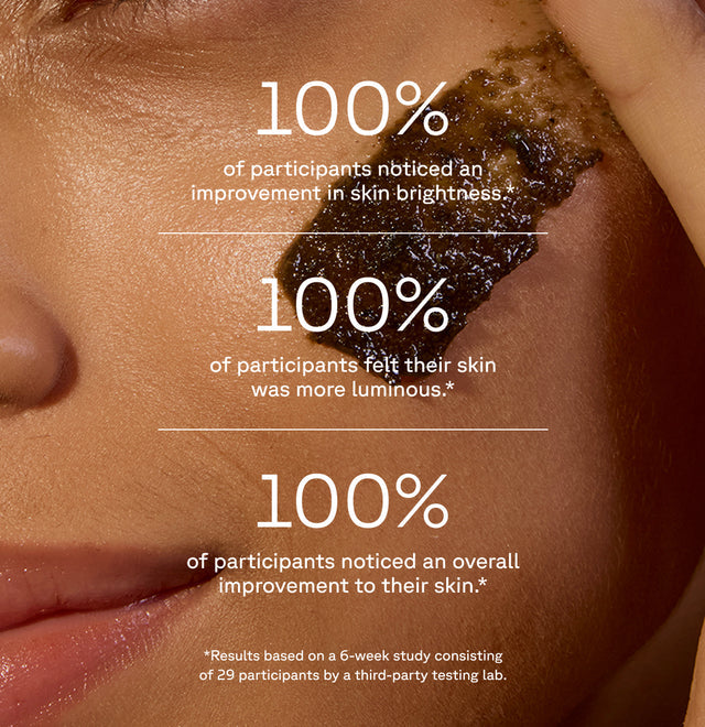 Acure Brightening Facial Scrub 118Ml ( New Look )