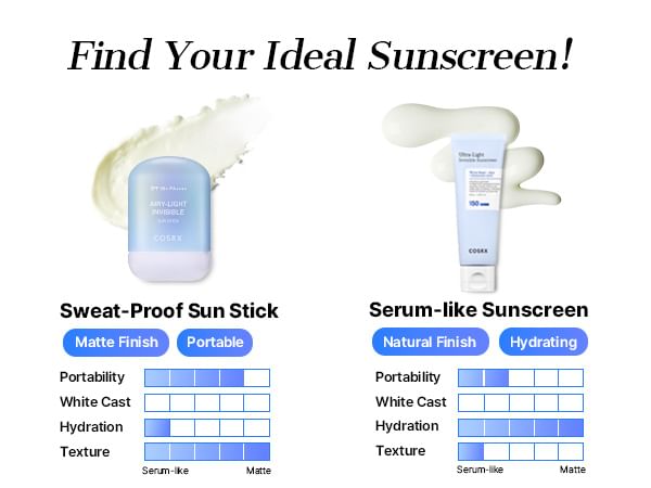 Cosrx Airy-Light Invisible Sun Stick 19g