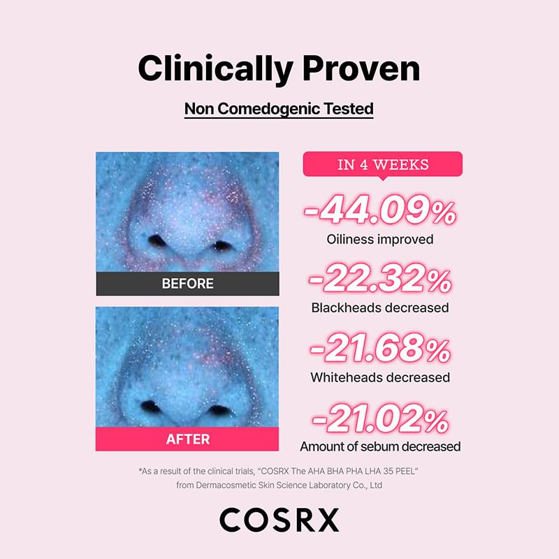 Cosrx The AHA_ BHA_PHA.LHA 35 Peel 30Ml