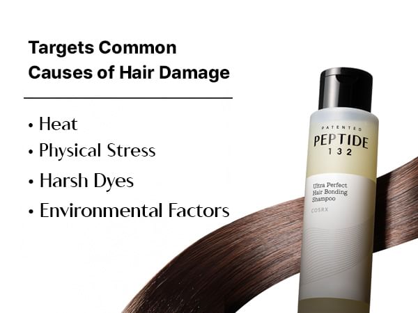 Cosrx Peptide 132 Ultra Perfect Hair Bonding Shampoo 200Ml
