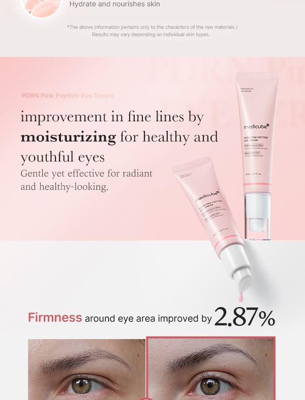 Medicube PDRN Pink Eye Cream 30M
