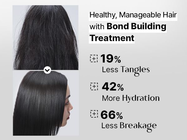 Cosrx Peptide 132 Ultra Perfect Hair Bonding Treatment 120Ml