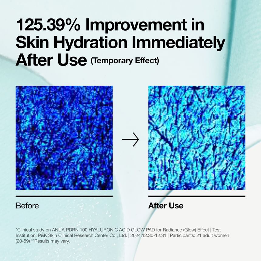 Anua Glow PDRN+Hyaluaron Pad 180Ml/60Pads