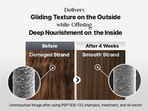 Cosrx Peptide 132 Ultra Perfect Hair Bonding Treatment 120Ml