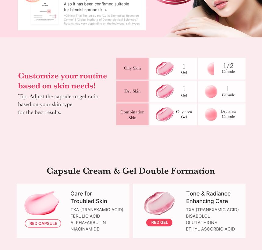 Medicube TXA Niacinamide Capsule Cream 55g